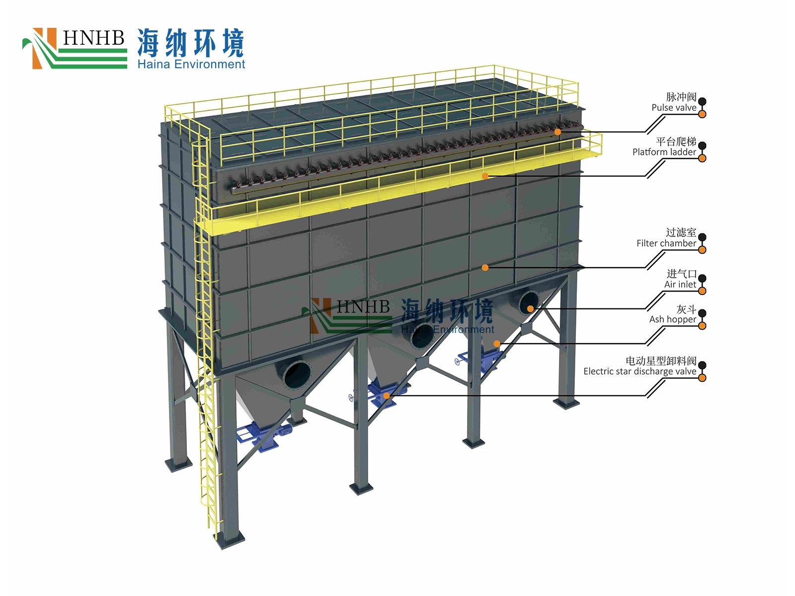 文章內(nèi)-單機(jī)脈沖1