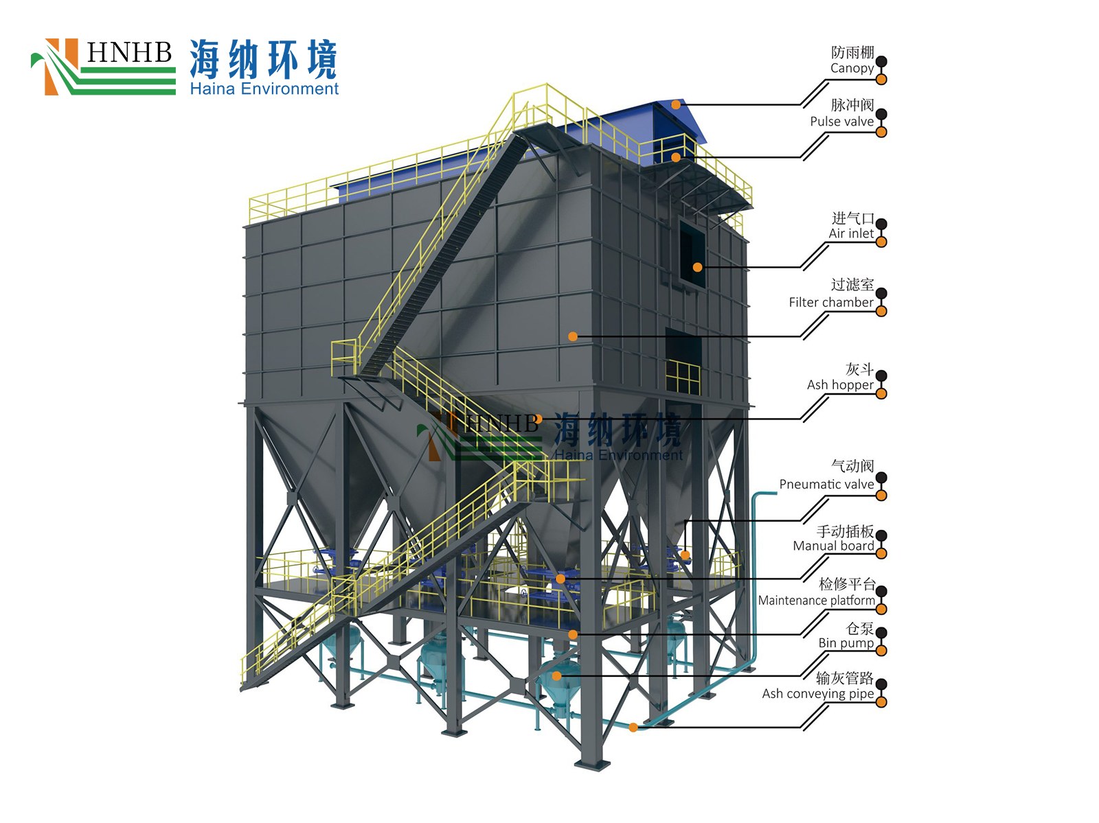 文章內(nèi)-低壓長袋1
