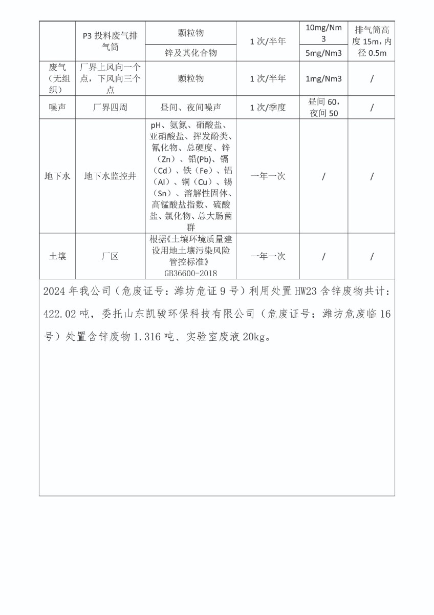 2024年度環(huán)境信息公開3.jpg